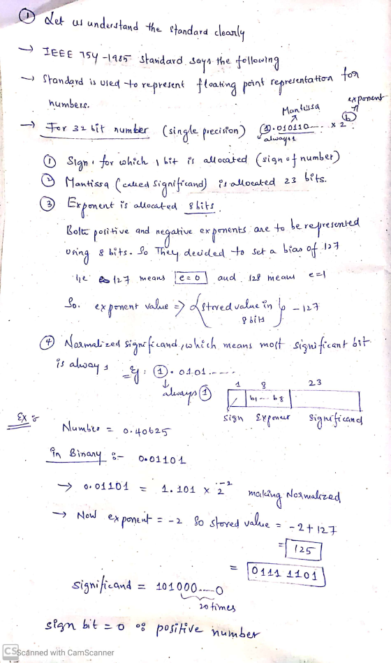 © Let us understand the standard clearly - IEEE 754-1985 istardard. saya the following - Standard is vied to represent floati
