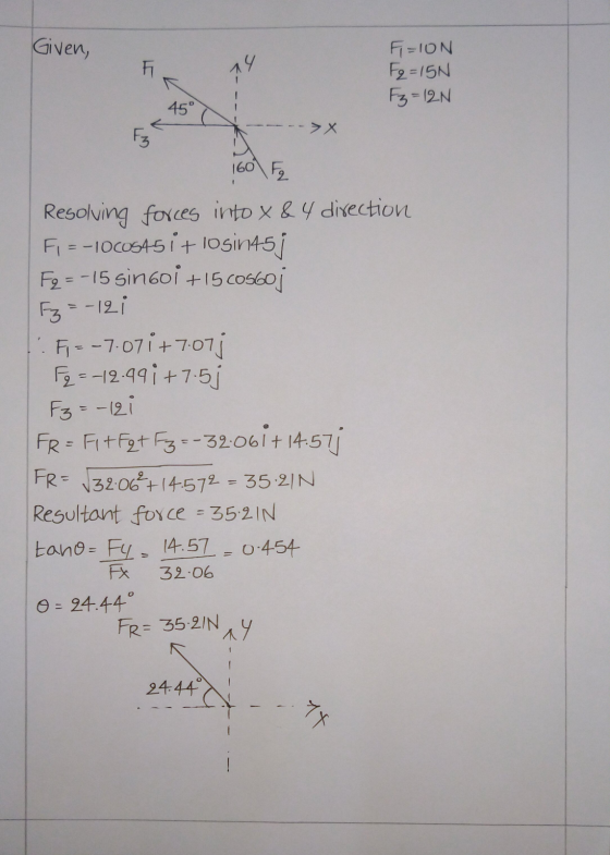 Given F 17 F=ION Fq=15N Fz=12N 45° ------> X 160 h Resolving forces into X & 4 direction Fi = -10c0545i + losin45j F2 = -15 s
