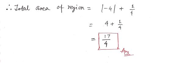 i. Total area 1 of region = 1-41+ 12 t 4 + 1/ / 1s LI 4 Ang