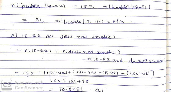 nl people Im-22) = iss, nl people / 23-30) 131 nl beoble | 31-10) =28s PIIS -2 2 does not smoke 1 =p118-22) + pidees not smok