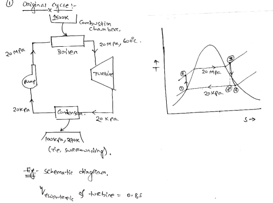 V Original cycle ? si 1533k combatan per Combustion chamber 7 20 mpa, 6ooºc. Boiler Pompa 바 Turcbind 20 mpa pump Rokpan 2okpa