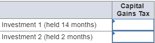Capital Gains Tax Investment 1 (held 14 months) Investment 2 (held 2 months)