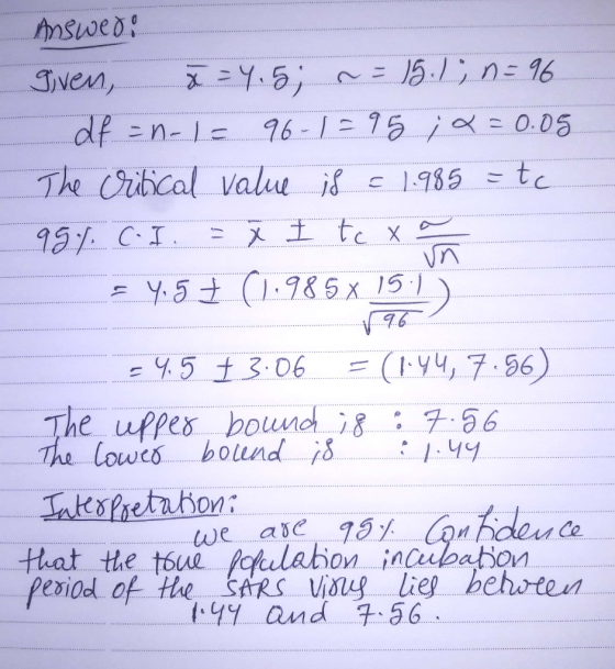 mswed 15.1 n-16 JNen 0.DS df n-1 96-175 The ibical value is 1985-tc 4.5t(1.985x 15 76 = (1Y4, 7.56) 45 t3.D6 The uppes bound