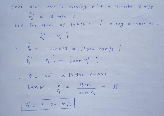 now a velocity 16 m/s. A ſ A since car is moving moving with 18 m/s Let the e speed of truck is u V = voi along a-axis as - -