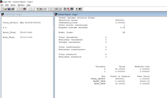 Lingo 18.0 - Solution Report - Lingo1 File Edit Solver Window Help 2 Lindo Model - Lingo1 Solution Report - Lingo1 Global opt