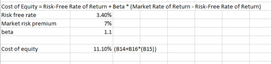 Cost of Equity = Risk-Free Rate of Return + Beta * (Market Rate of Return-Risk-Free Rate of Return) Risk free rate 3.40% Mark
