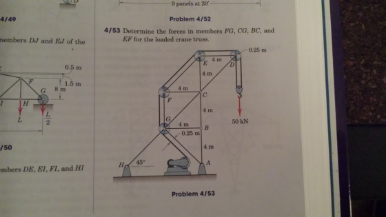 Determine the forces in members FG, CG, BC, and EF