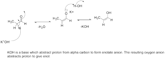 Н-ОН K+ ОН Hас Нас. H H Нас. Н H -КОН -H20 н K*OH KOH is a base which abstract proton from alpha carbon to form enolate anion