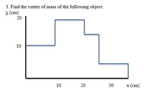 Find the center of mass of the following object.