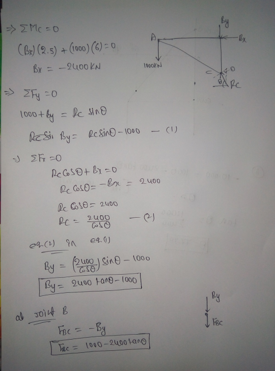 EMC=0 (Br) (2.5) +(1000) (6)=0 Be = –2400KN 1000KN ko өд с (1) - Efy=0 1000 + By = Rc sino Rec Sir By = Resino - 1000 - I ) E