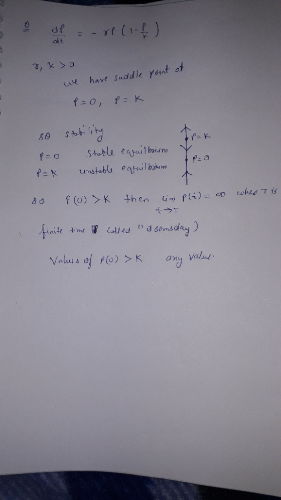 dP - rf (1-) have suddle point at we P=0, P= K sthiling Stoble eajuilbrium unstoble egjuil batm 80 P=K P (0) >K then 0 whes T