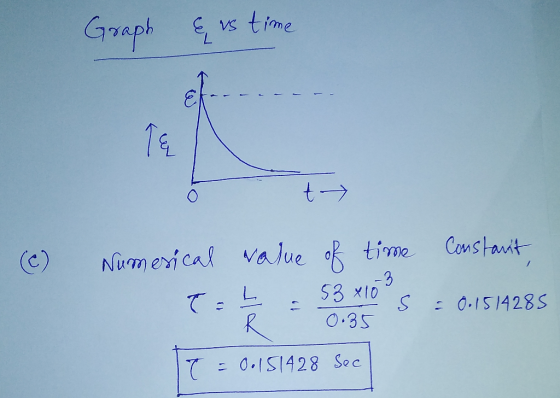 Graph & us time (6) Numerical value of time constant T = $3*10*5 = 0.1514285 T = 0.151428 Sec