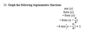 13. Graph the following trigonometric functions cos(x) 3cos (x) -3cos (*) -3.cos(x –3 cos(x-1)+1