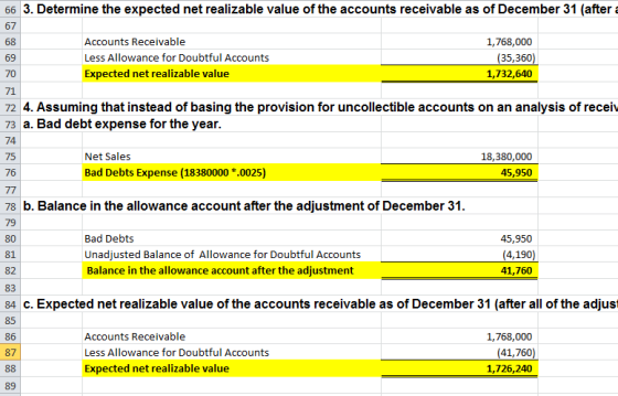 66 3. Determine the expected net realizable value of the accounts receivable as of December 31 (after a Accounts Receivable L