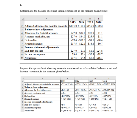 Reformulate the balance sheet and income statement in the manner given below: B C D E 2013 2014 2015 2016 $173.0 $160.0 $156.