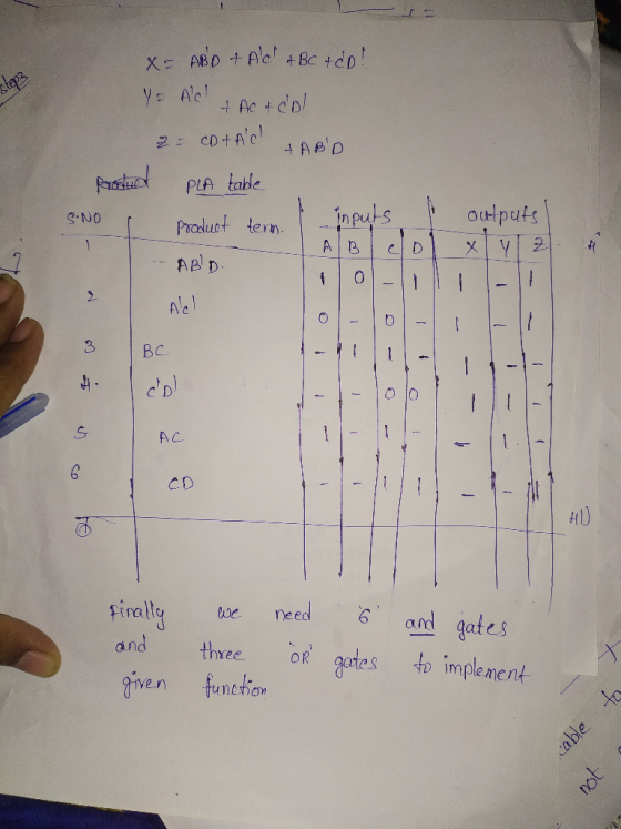 steps X= ABD + Alc & BC + co! Y = Ac! + AC & col 2. cotAc! +ABD Roostedt PLA table S.NO product term. inputs outputs. 1 AB 2