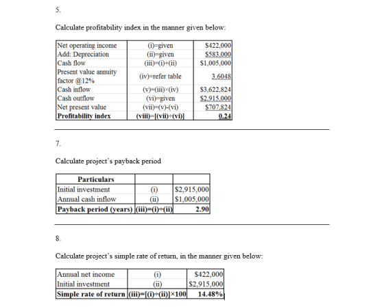 Calculate profitability index in the manner given below: Net operating income Add: Depreciation Cash flow Present value annui
