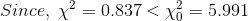 Since,\;\chi^2=0.837< \chi^2_{0}=5.991