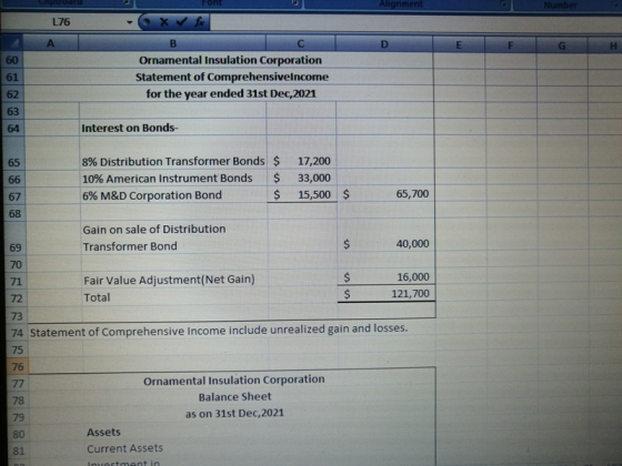 Lo fon Alignment L76 - X fo Ornamental Insulation Corporation Statement of ComprehensiveIncome for the year ended 31st Dec,20