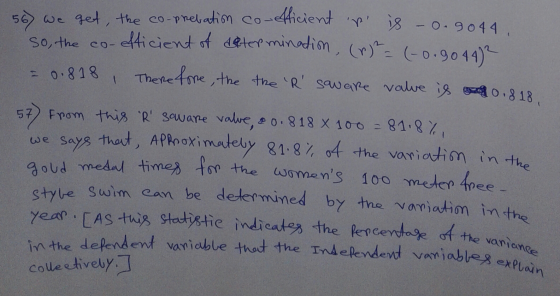 style swim can be determined by the variation in the in the defendent variable that the Independent variables explain 5.) we