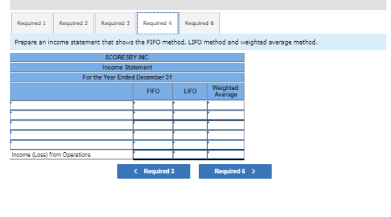 Required 1 Requires a Reguires 2 Requires Required 2 Required 3 Required 4 Resuires a requires 6 Required 6 Prepare an income