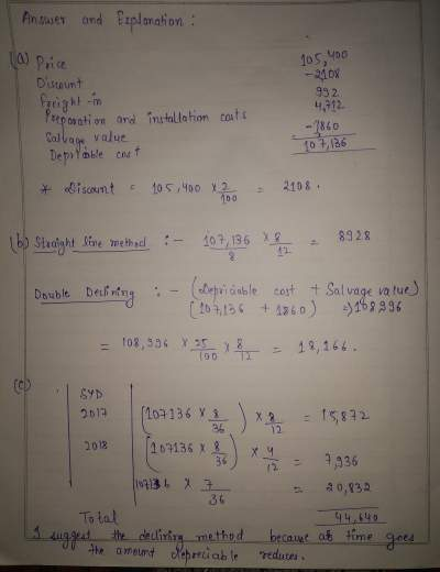 Answer and Explanation: a Price 105 400 Damunt installation cout -20 992. 4912 -180 07.126 Potporation and Callage value Dent
