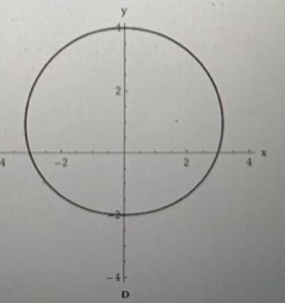 2 -2 2 - 4 D