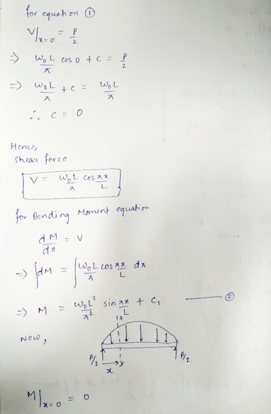 2 ス Hente shean foree ov Bending Moment equatiom 1 X