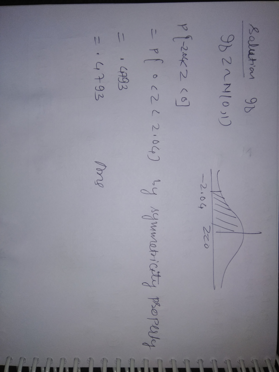 Solution go 98 22N101) -2.04 Zzo p{-2042 co = ploc222.04) my symmetricity property = 1 4793 =.4793 ms