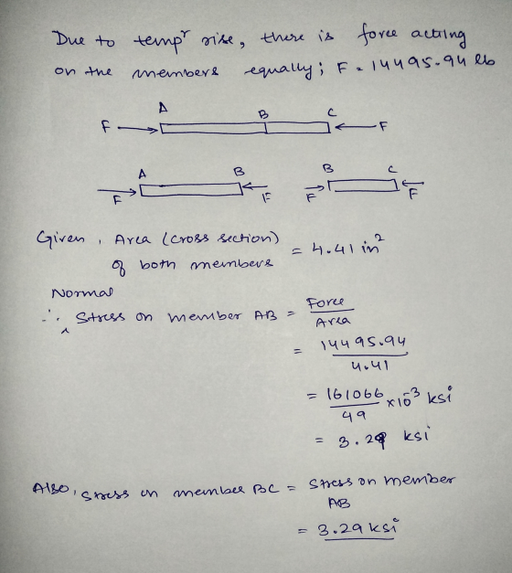 Due to tempo sise, there is force acting equally; F-14495.au eb on the members B A est 늄 1 41 in - 4.41 Given Area (cross sec