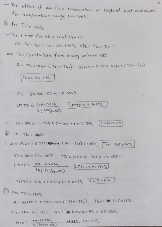 → The effect of not Pluid temperature on length of heat exchanges for temperature range 100-200%, for Thi= 120°c The LIPTO fo