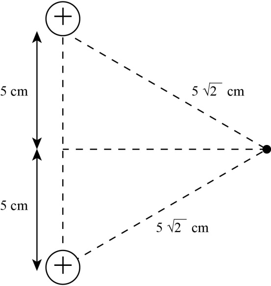 -
- -
-
-
-
-
- -
-
5 cm
- -
5 v2
cm
-
- -
-
-
-
-
-
-
-
-
-
-
-
-
-
-
-
5 cm
-
-
5 v2 cm
X) ----------