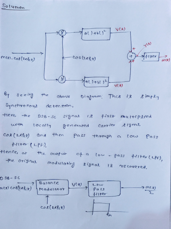 Solution Vlt) altbl 1² Y(+) me), cos(zated) -Cos (hatt) + filter mit X Haltbl 12 Vla by seeing the above Diagram: This is sim