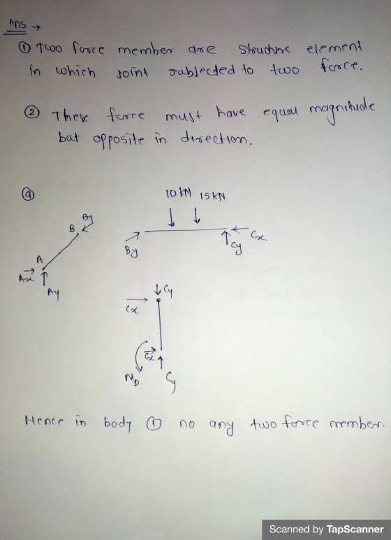 ans ① two force member are Struchure element in which soint subjected to two force. 2 These force must have equal magnitude b