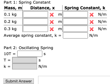 Part 1: Spring Constant Mass, m Distance, x Spring Constant, k 0.1 kg Xm X N/m 0.2 kg Xm X N/m 0.3 kg Xm X N/m Average spring