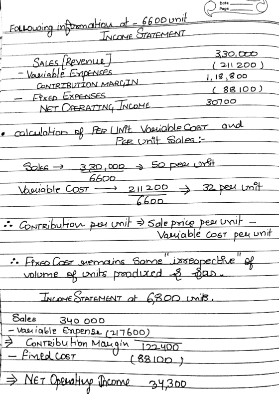 eu Date Page Punit _Following information of - 6600 units INCOME STATEMENT SALES [Revenue) 330,000 (211200) - Variable EXIDEN