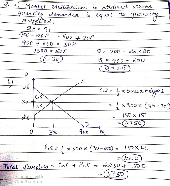 Lia Market equilibrium ir attained where quantity demanded ů equal to quantig supplied, Qd =Qs 900 - DOP = -600 + 302 900 + 6