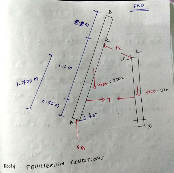FBD 50 1-チ25 m 四. EBUILIBRİUM) CONDITIONS