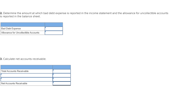 2. Determine the amount at which bad debt expense is reported in the income statement and the allowance for uncollectible acc