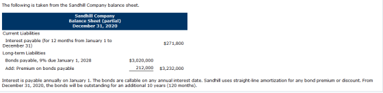 The following is taken from the Sandhill Company balance sheet. Sandhill Company Balance Sheet (partial) December 31, 2020 Cu
