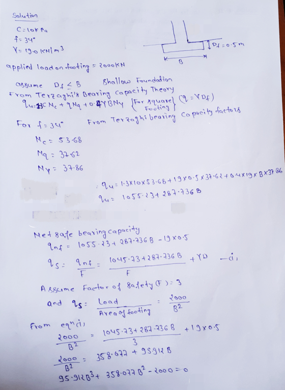 Solution Of=0.5m Calokka f = 34° V=19.0 kn/m3 applied load on footing = poook N K B ^ assume Of <B Shallow Foundation from Te