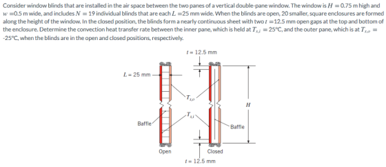 Consider window blinds that are installed in the air space between the two panes of a vertical double-pane window. The window