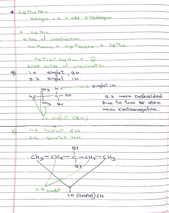 CsHo Biz Halogen 2 = add a Hydrogen L = CS Hiz sites of unsaturation هيلاردا كتصاصطح حنطيه L Shiz-6gH 12 = 0 zeto sites of un