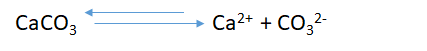 Cacoz → Ca2+ + CO32-
