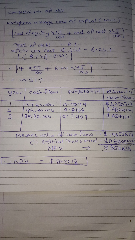 .100 computation of Nov weighted average cost of capital (WACC) (cost of equity & 55+ cost of debt xu5) cost of debt - 8.1. a