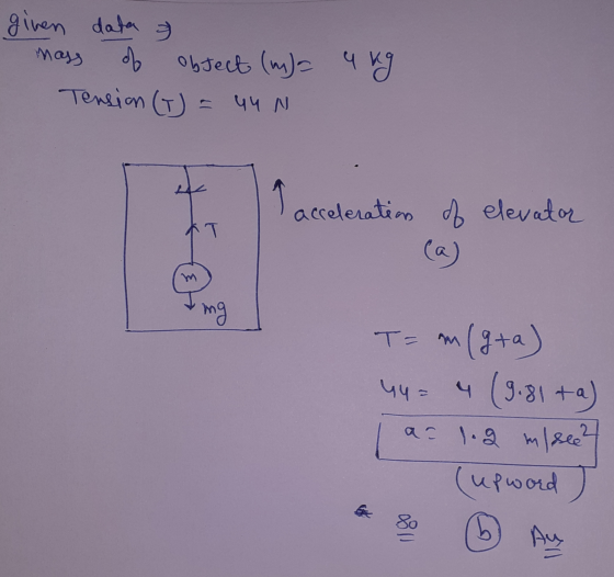 given data y mass of object (m) = Tension (T) - 44 N 4 kg acceleration of elevator T= m(gta) 44 = 4 (9.81 ta) las 1.2 m/see?