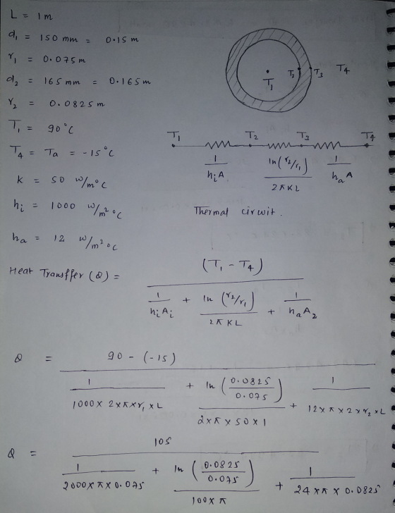 hi = 1000 w/moc. L = im d = Iso mm = 0.15m 0.075 m 12 T4- d₂ 165 mm 0.165m T Y₂ 0.0 825 m T = 90°c T Ta am Tag Ta - 15 °c 4 i