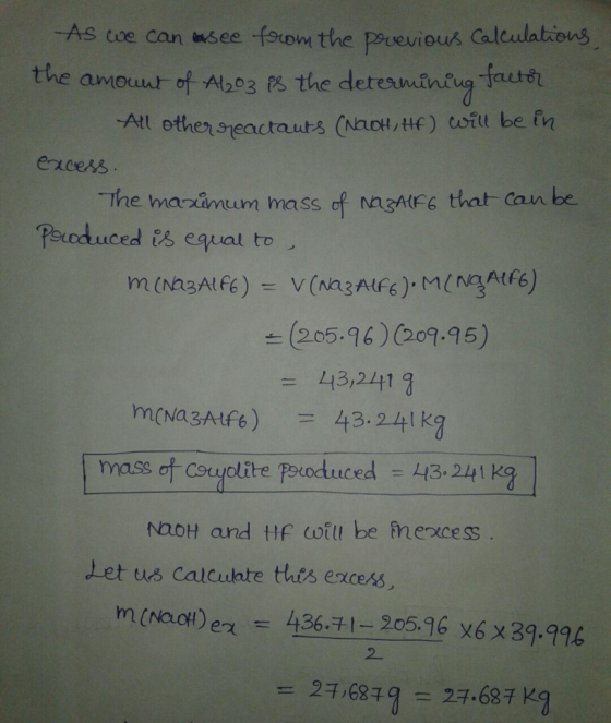 As we can be see from the previous Calculations the amount of Alboz is the determining factor All other reactants (NOOH, Hf)