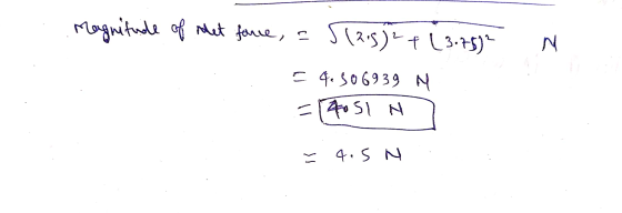 Magnitude of det force, 5 12.5)4+ 3.75) N - 4.306939 N =10051 N 4.5 N