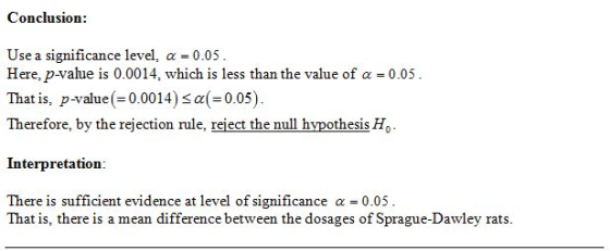 Conclusion: Use a significance level, a = 0.05. Here, p-value is 0.0014, which is less than the value of a -0.05. That is, p-